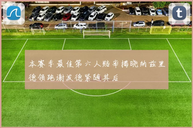 本赛季最佳第六人赔率揭晓纳兹里德领跑谢泼德紧随其后